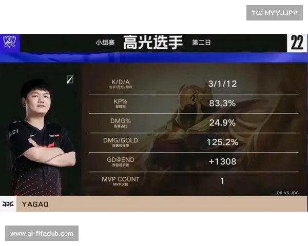 LPL二号种子AL首战力克LCK二号种子HLE成功晋级以1-0领先 LPL二号种子AL首战力克LCK二号种子HLE成功晋级以1-0领先